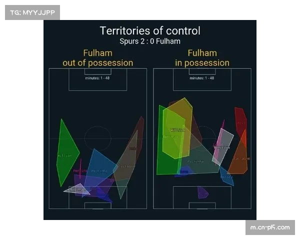 热刺xG差值呈现负值 排名虚高依赖临场超额发挥